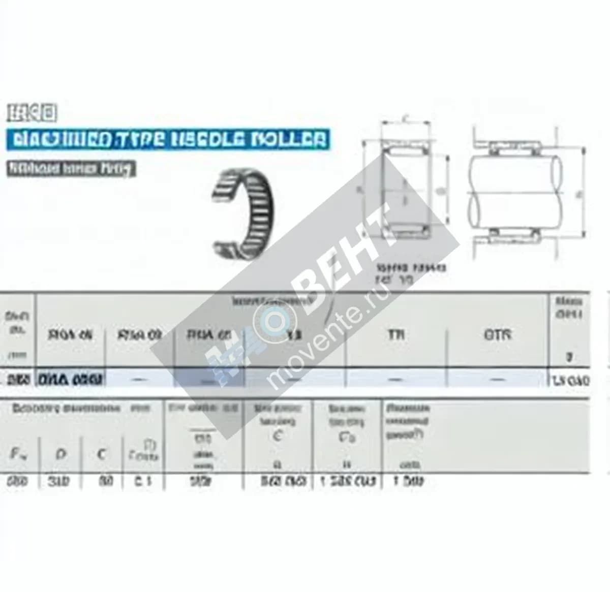 IKO RNA4948-IKO - Image 1