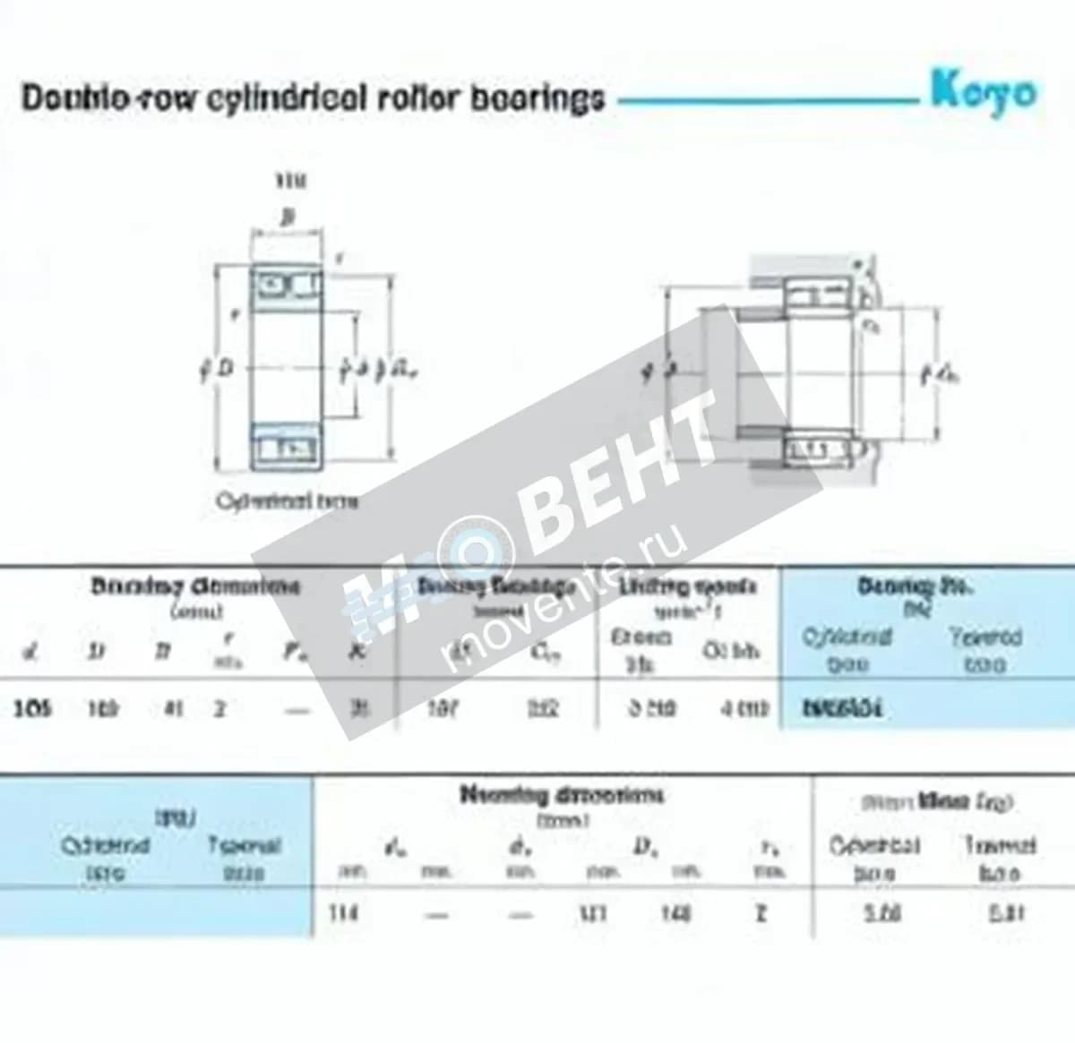 JTEKT NN3021-JTEKT - Image 1