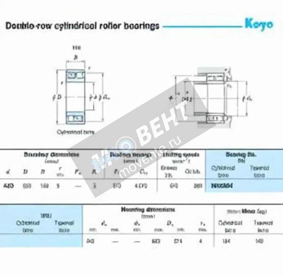 JTEKT NN3084-JTEKT - Image 1