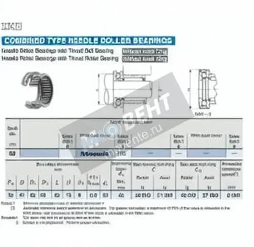 IKO NAX3530-Z-IKO - Image 1