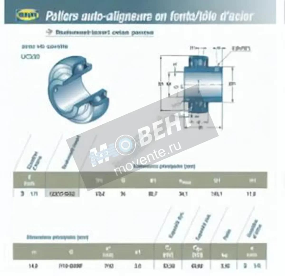 SNR UC217-52-G2-SNR - Image 1