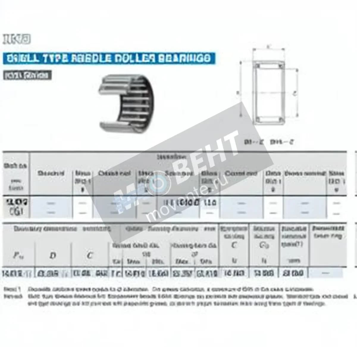 IKO BHA1010-ZOH-IKO - Image 1