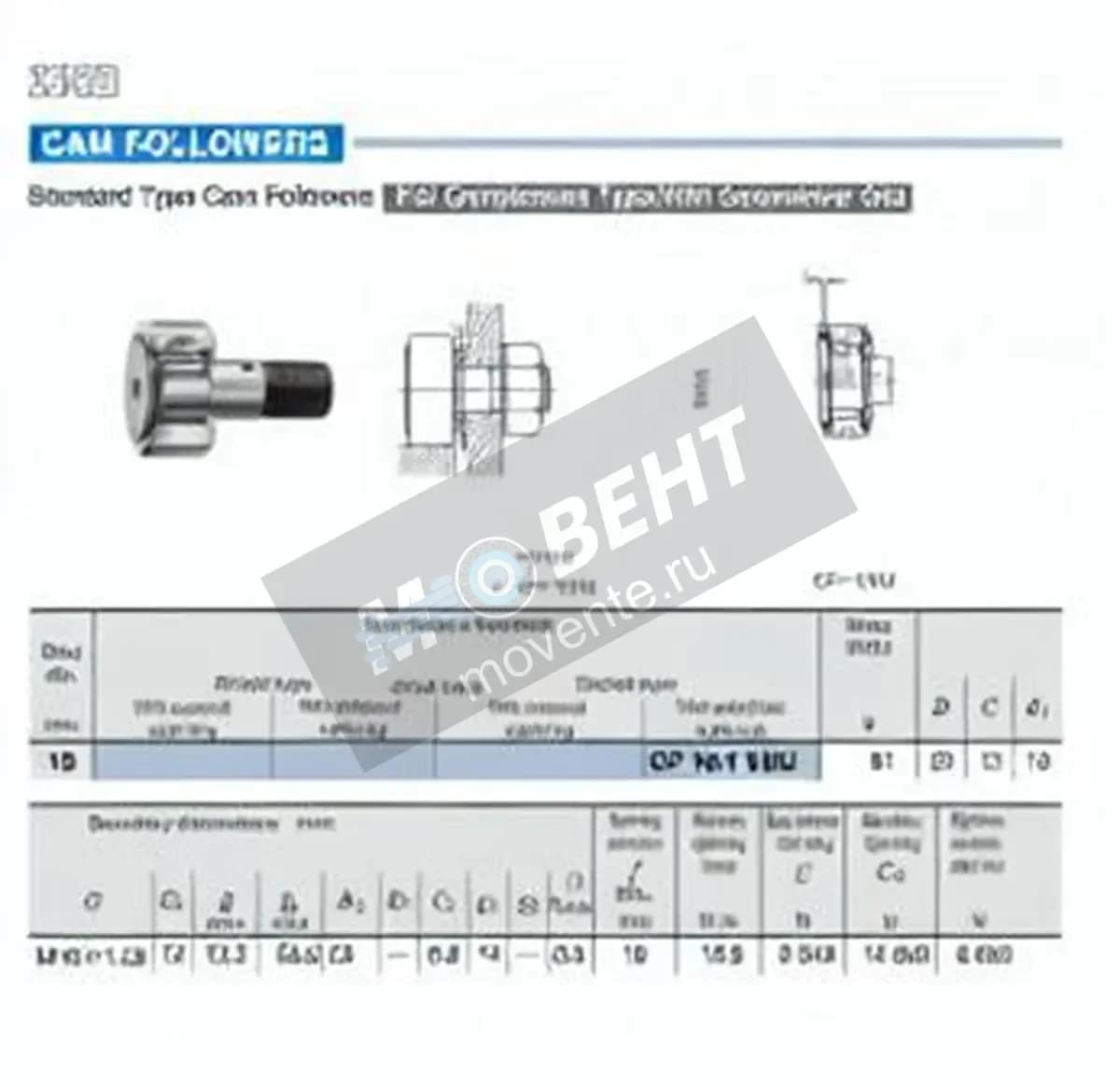 IKO CF10-1-VUU-IKO - Image 1