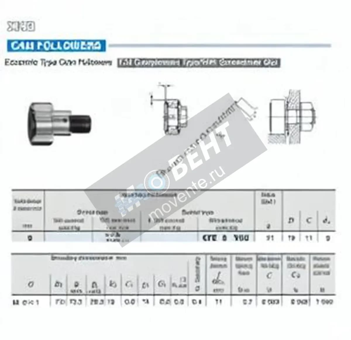 IKO CFE6-VUU-IKO - Image 1