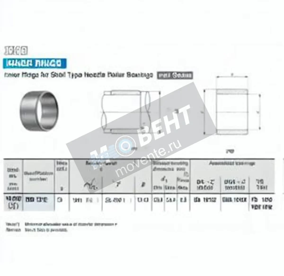 IKO IRB1212-IKO - Image 1