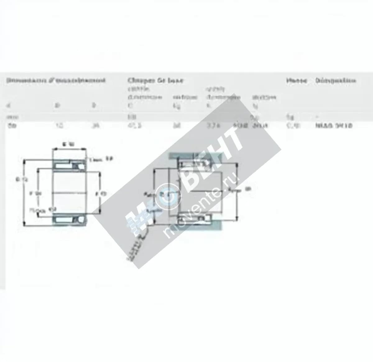 SKF NKIA5910-SKF - Image 1