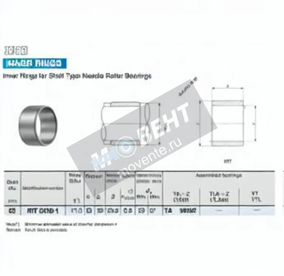 IKO IRT3230-1-IKO - Image 1