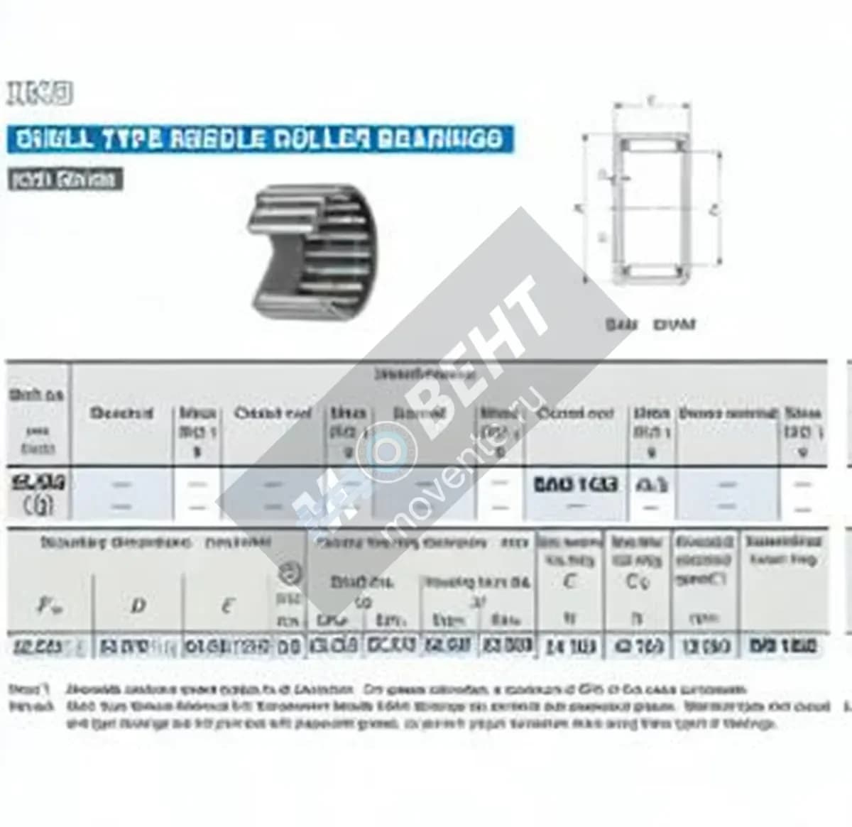 IKO BAM1422-IKO - Image 1