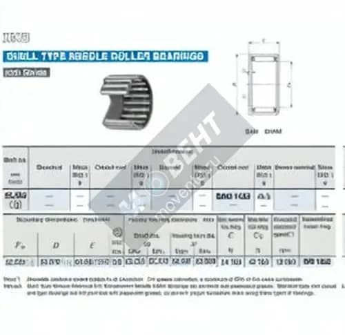 IKO BAM1422-IKO - Image 1