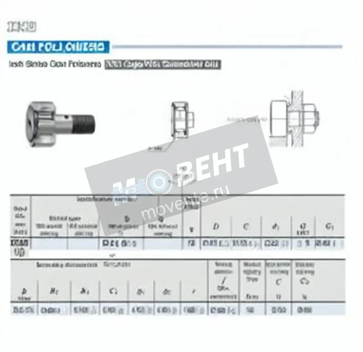 IKO CR36-UUR-IKO - Image 1