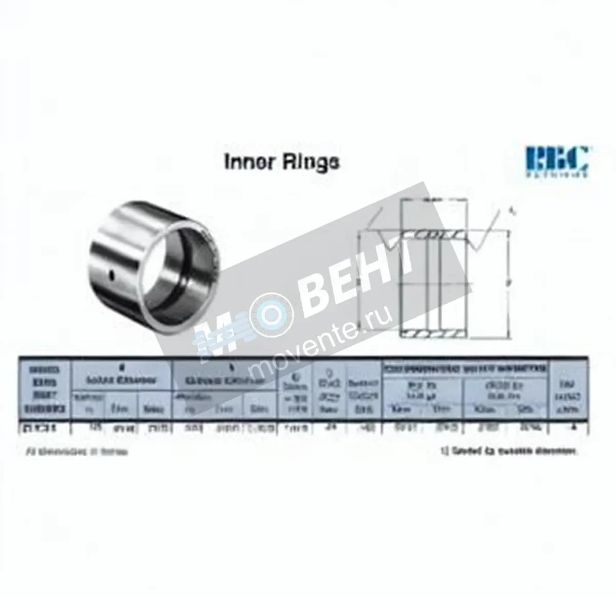 RBC IR7214-RBC - Image 1