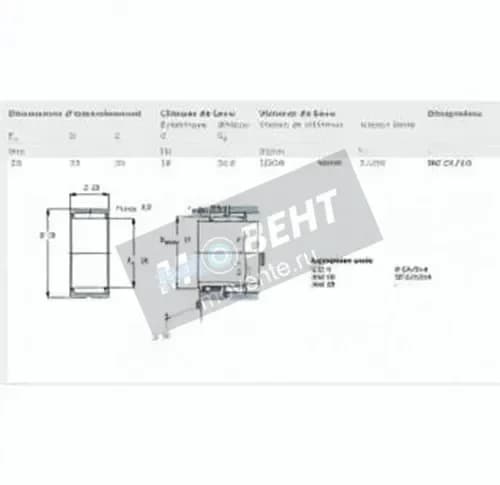 SKF NK2520-SKF - Image 1