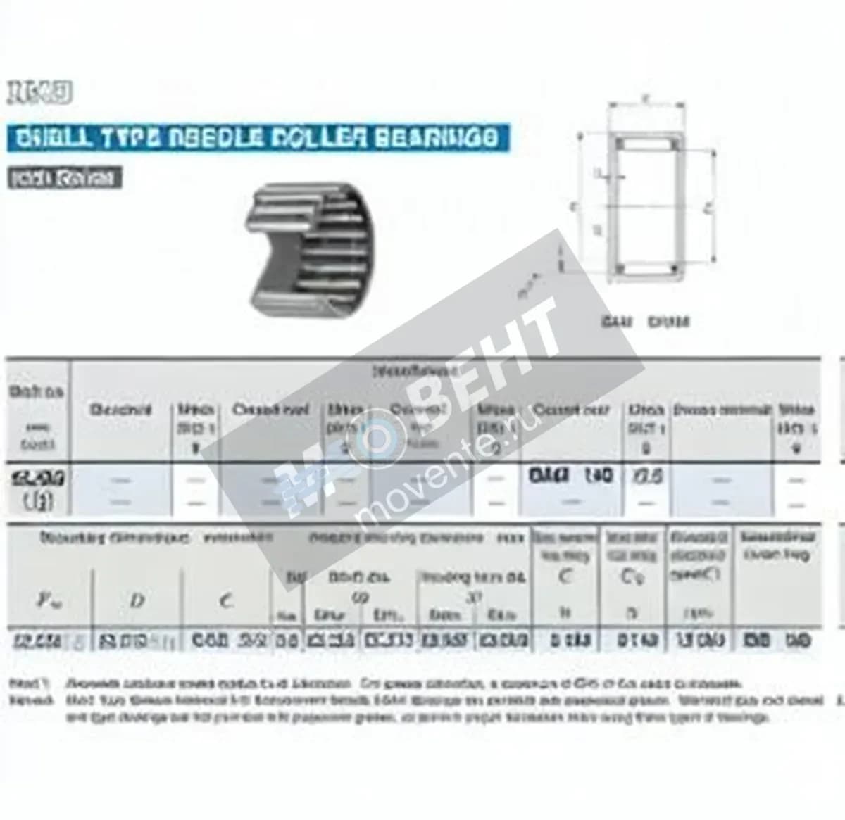 IKO BAM146-IKO - Image 1