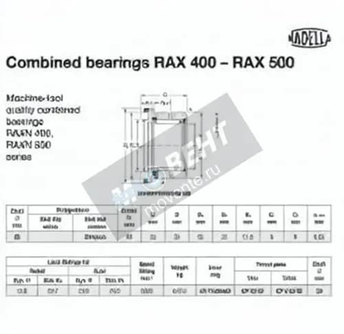 NADELLA RAX520-NADELLA - Image 1