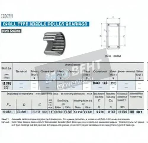 IKO BAM128-IKO - Image 1