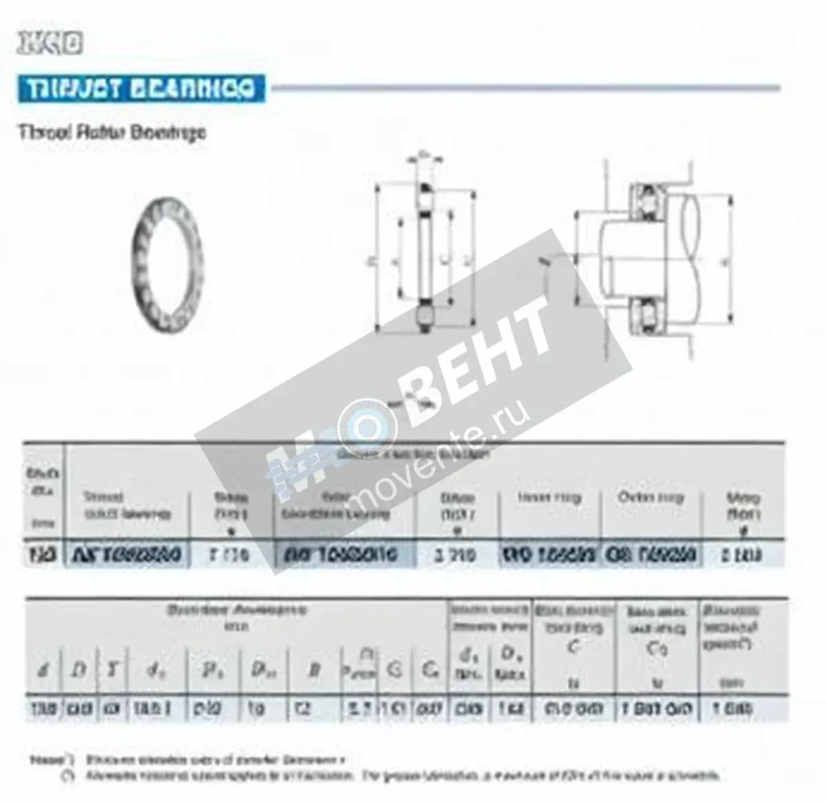 IKO AZK12022015-IKO - Image 1