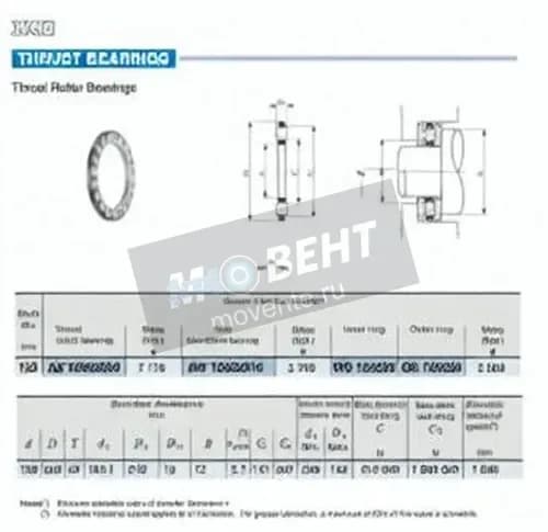 IKO AZK12022015-IKO - Image 1