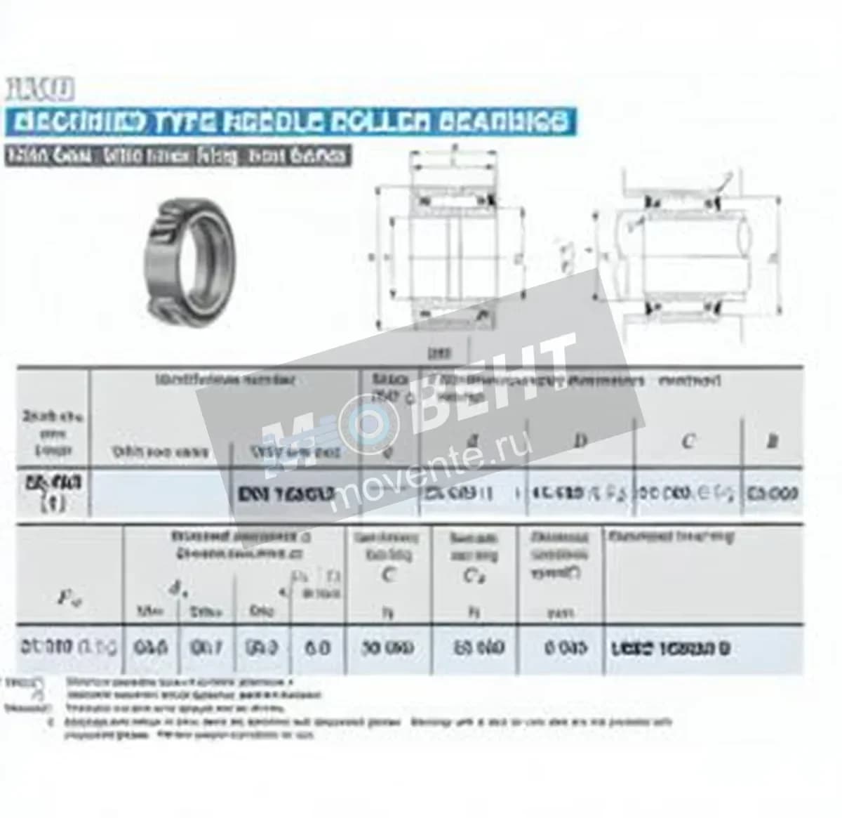 IKO BRI162820-U-IKO - Image 1