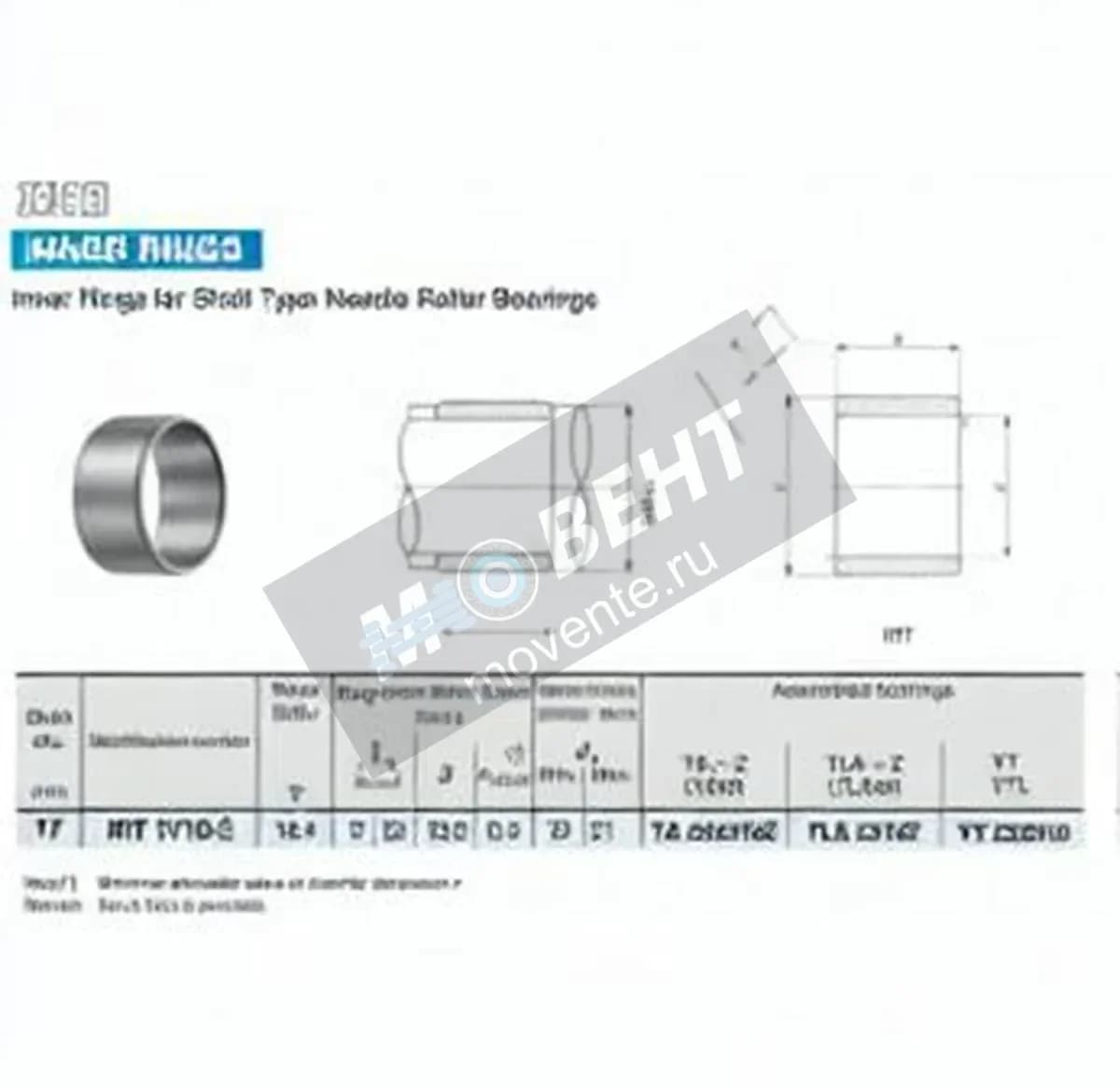 IKO IRT1716-2-IKO - Image 1