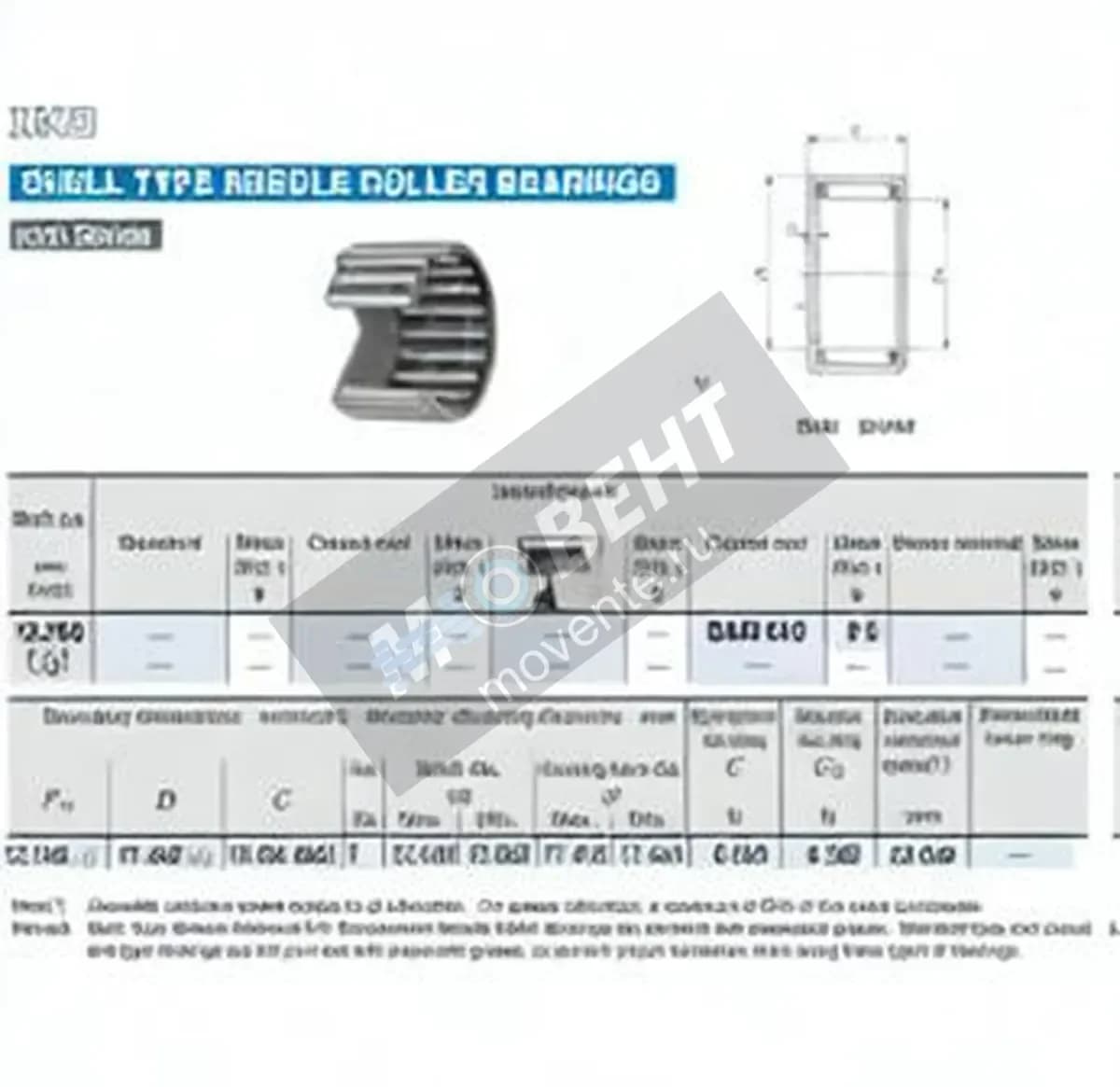 IKO BAM810-IKO - Image 1