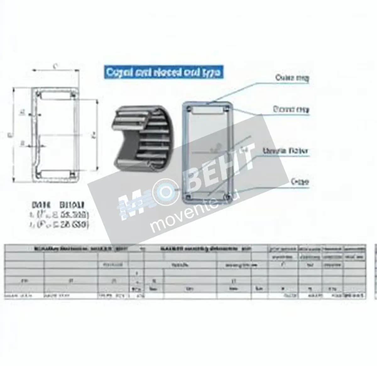 IKO BAM2812-IKO - Image 1