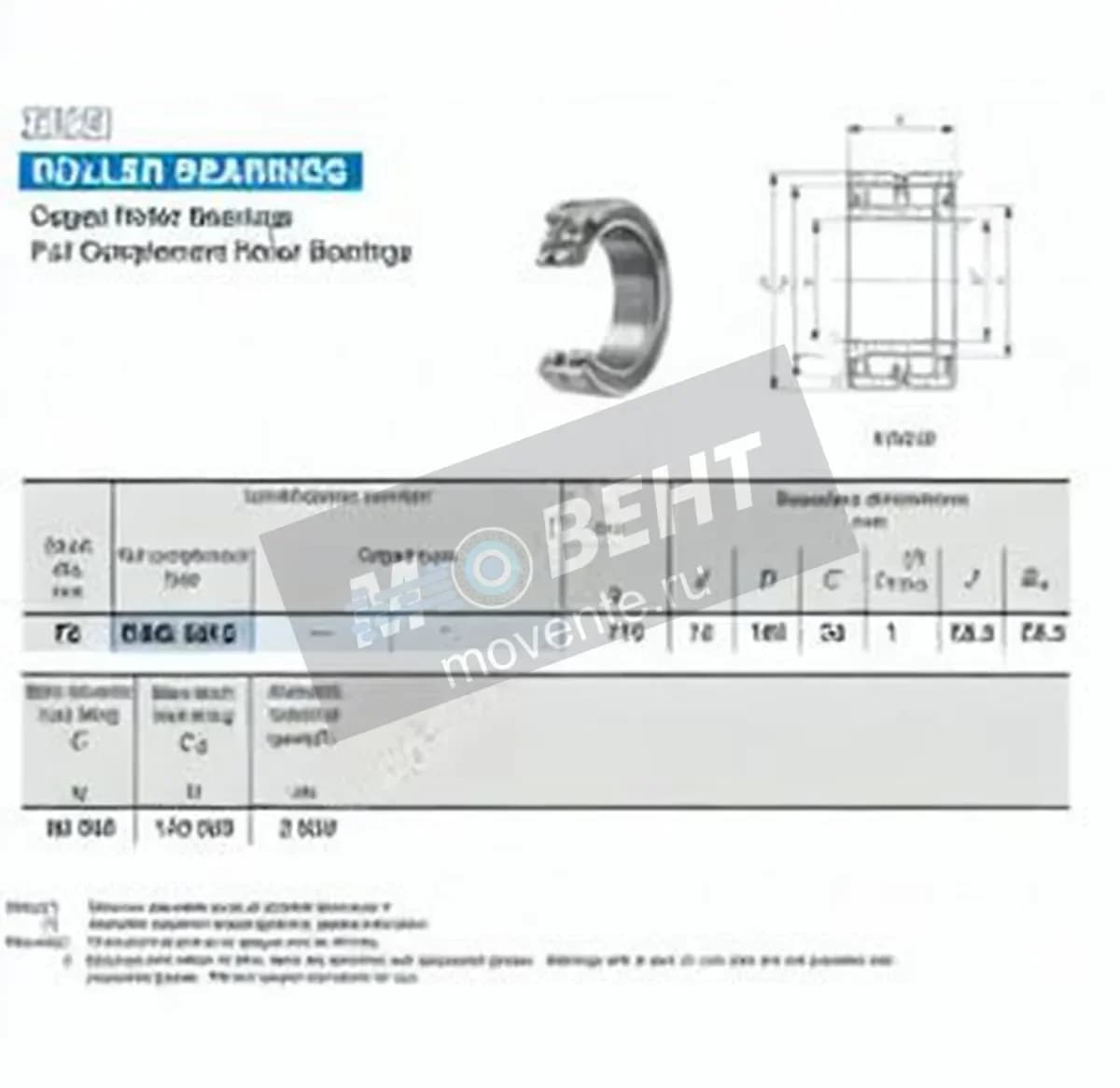 IKO NAG4915-IKO - Image 1