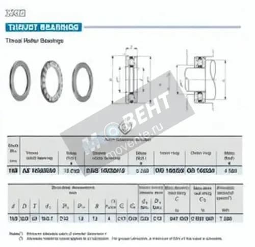 IKO AZ19032039-IKO - Image 1