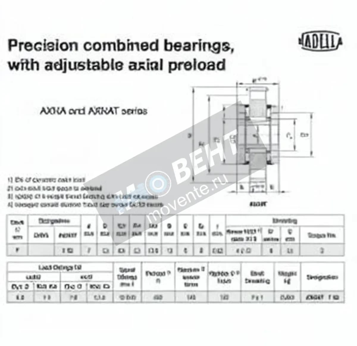 NADELLA AXNAT742-NADELLA - Image 1