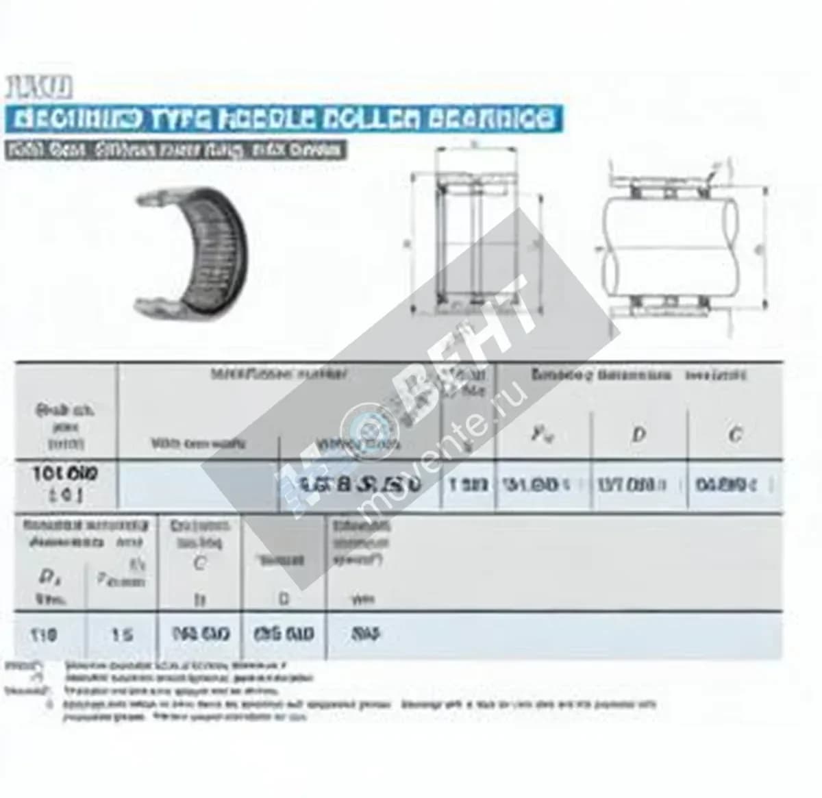 IKO GBR648032-U-IKO - Image 1