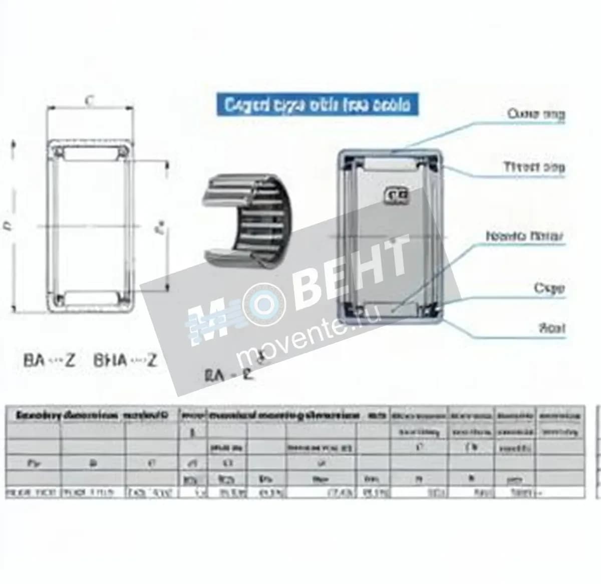 IKO BA136-Z-IKO - Image 1