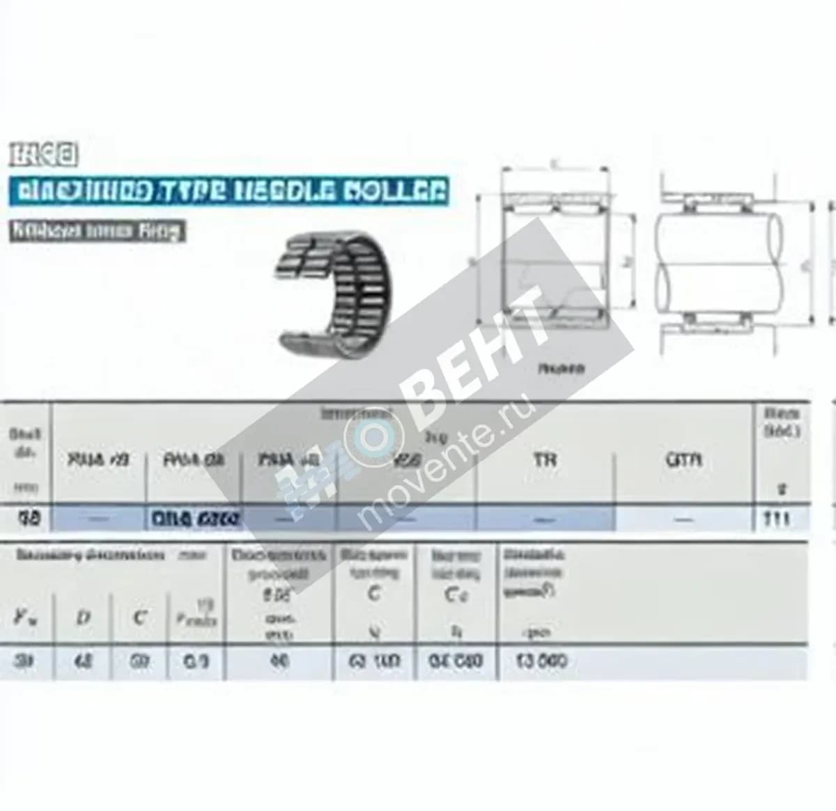 IKO RNA6905-IKO - Image 1