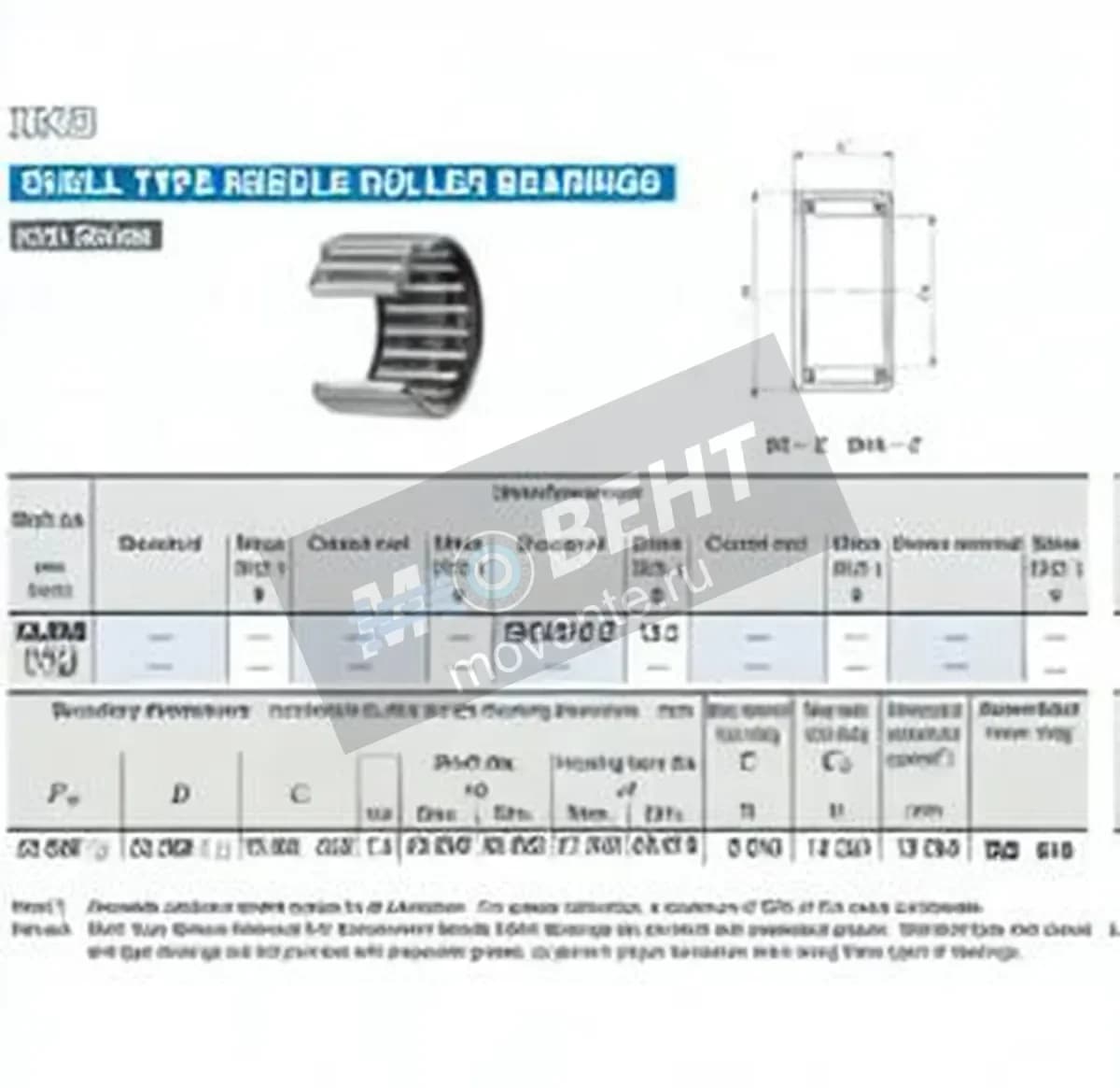 IKO BA1310-ZOH-IKO - Image 1