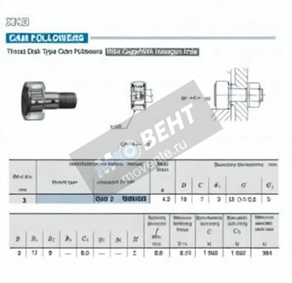 IKO CF3-WBUUR-IKO - Image 1