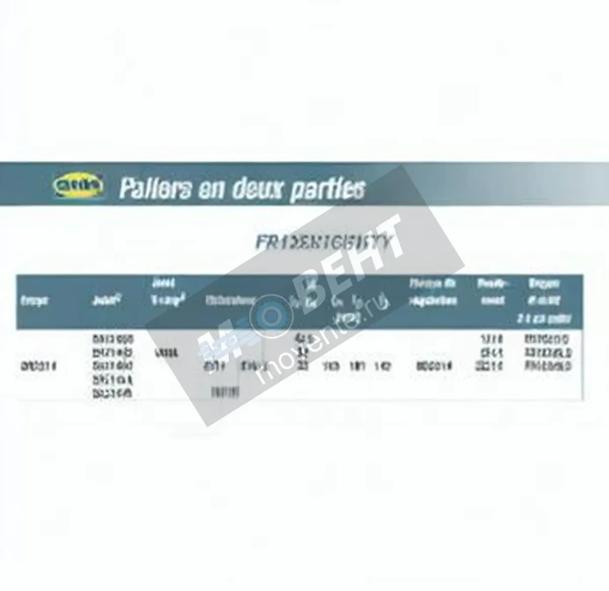 SNR FR125X10-SNR - Image 1