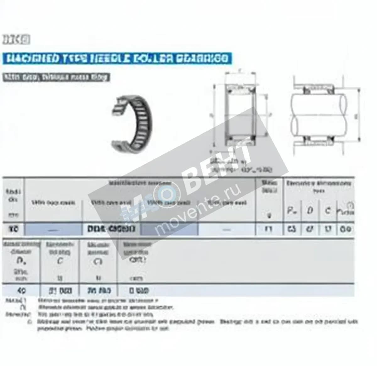 IKO RNA4906-U-IKO - Image 1