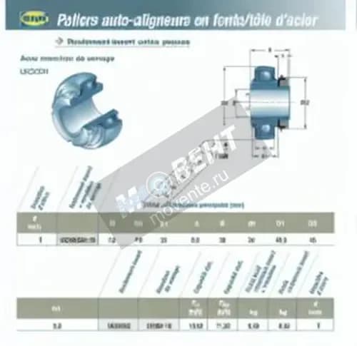 SNR UK206-G2-H2306-16-SNR - Image 1