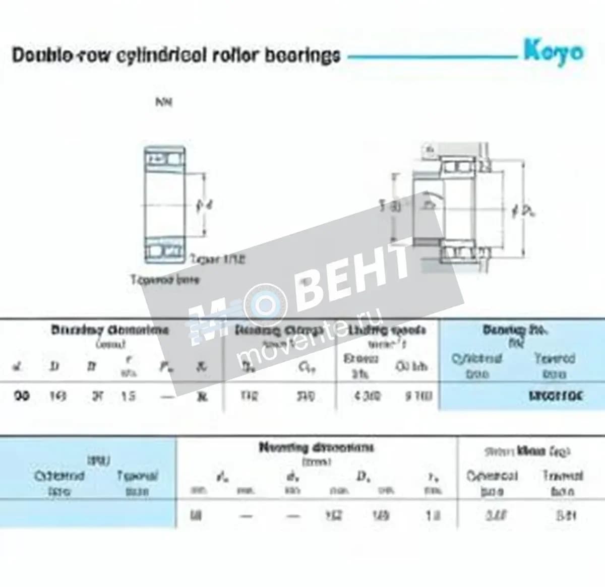 JTEKT NN3018K-JTEKT - Image 1