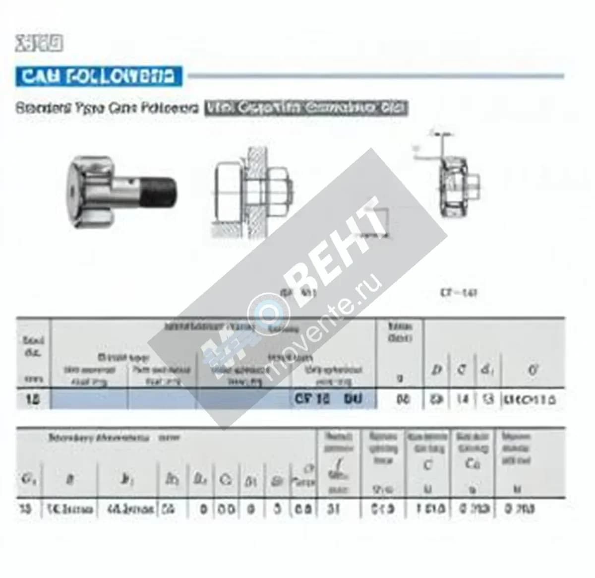 IKO CF12-UU-IKO - Image 1