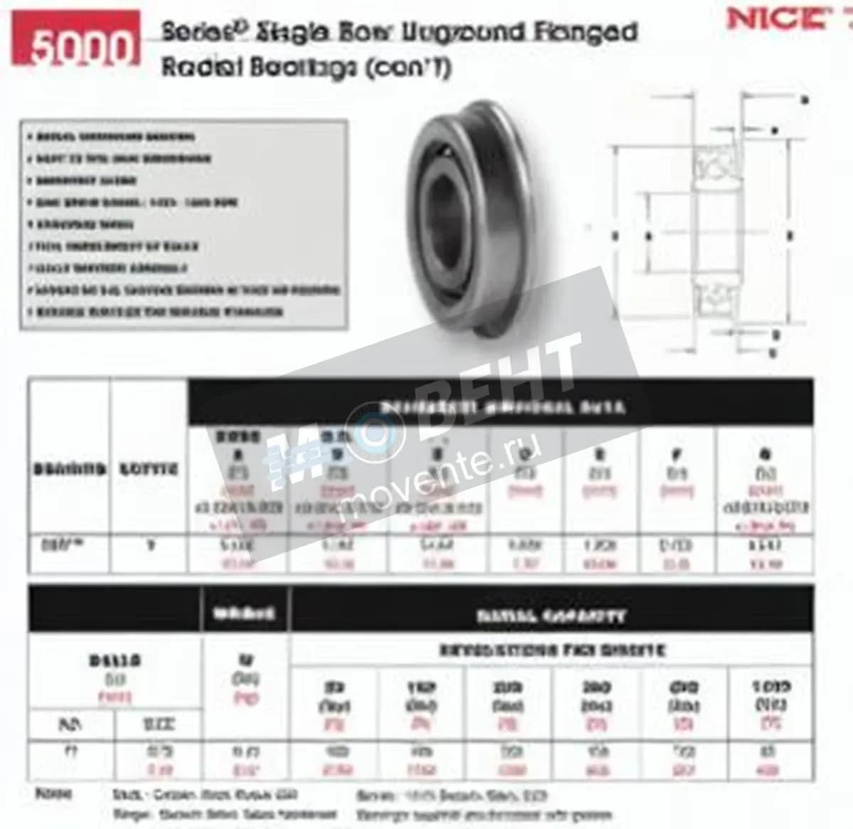 NICE 5327-V-NICE - Image 1