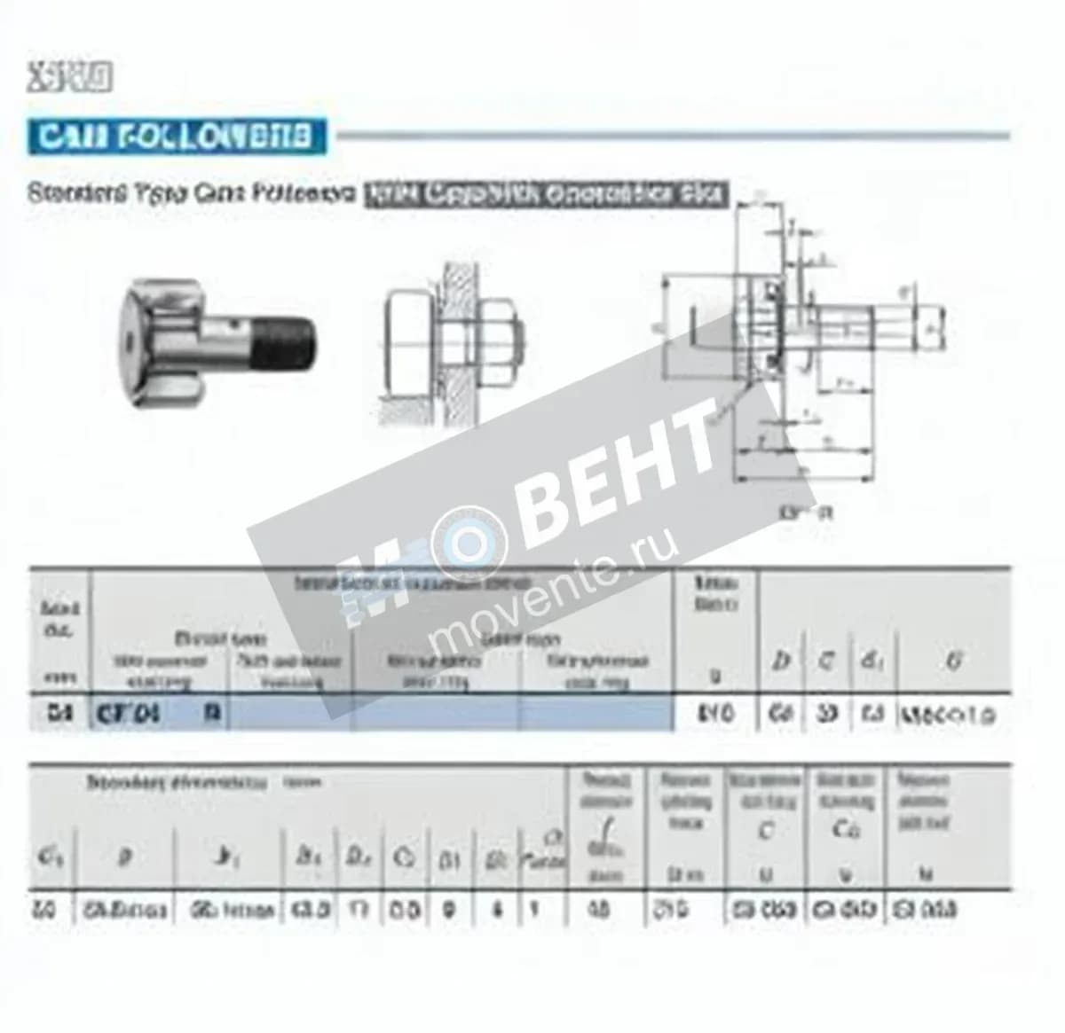 IKO CF24-R-IKO - Image 1