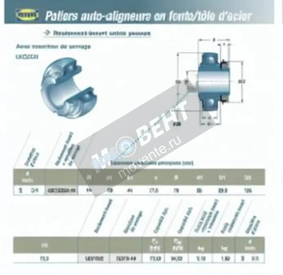 SNR UK216-G2-H2316-44-SNR - Image 1