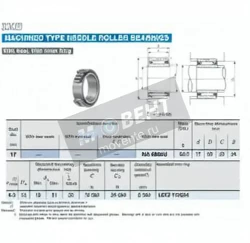IKO NA6903-U-IKO - Image 1