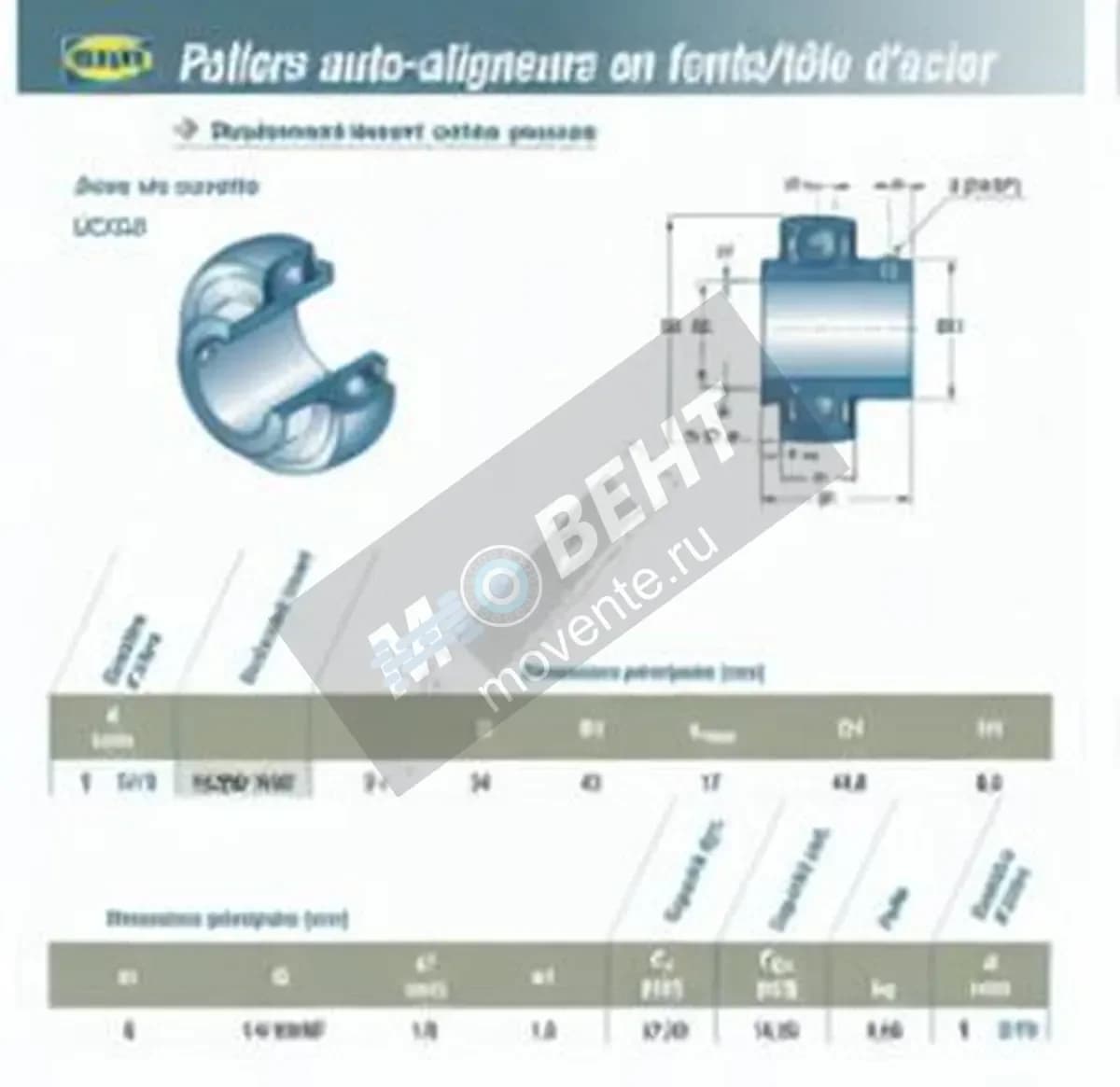 SNR UC306-19-G2-SNR - Image 1