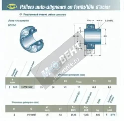 SNR UC306-19-G2-SNR - Image 1
