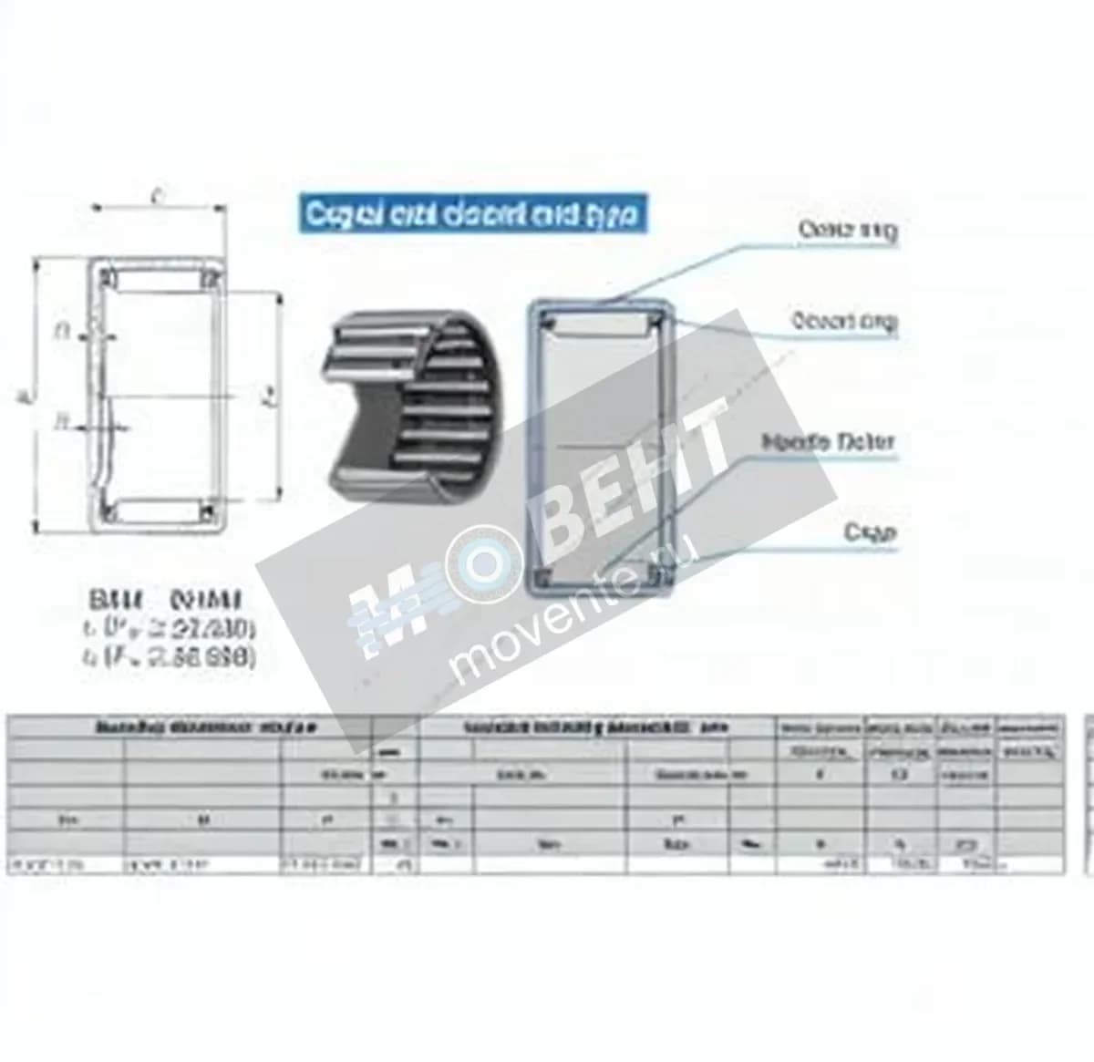 IKO BAM3620-IKO - Image 1