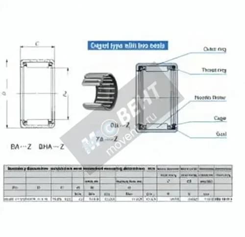 IKO BA2110-Z-IKO - Image 1
