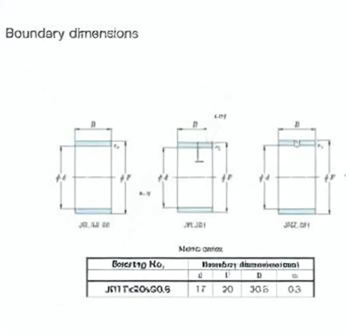 JTEKT JR17X20X30.50-JTEKT - Image 1