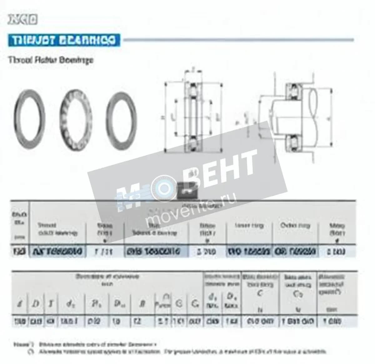 IKO AZ12022039-IKO - Image 1