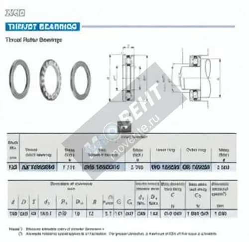 IKO AZ12022039-IKO - Image 1