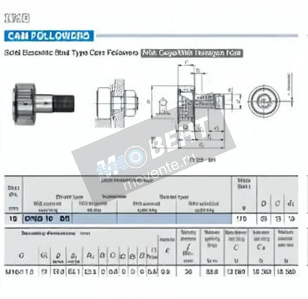 IKO CFES16-BR-IKO - Image 1